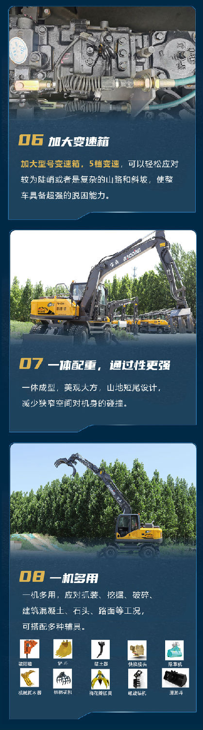 寶鼎BD125WD輪式抓木機(jī)產(chǎn)品簡(jiǎn)介